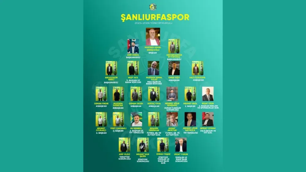 Şanlıurfaspor