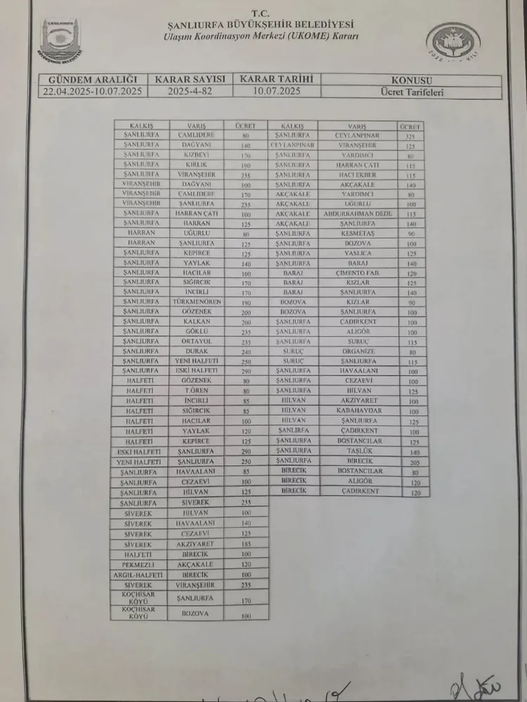 Şanlıurfa’da İlçe Minibüs Ücretlerine Zam!