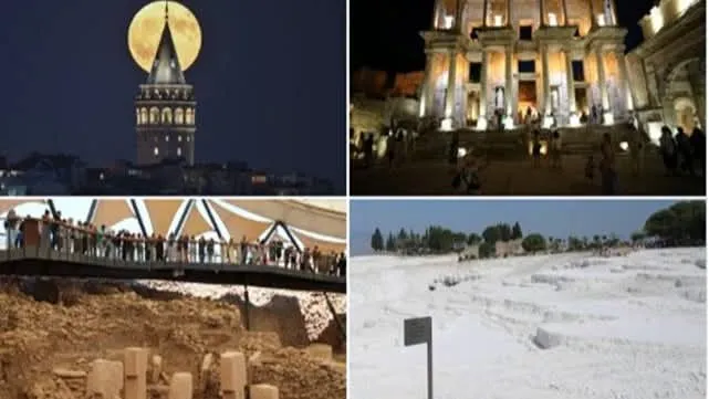 Göbeklitepe Zirvede Parlıyor: Türkiye’de Müze ve Ören Yerlerine Yoğun İlgi!